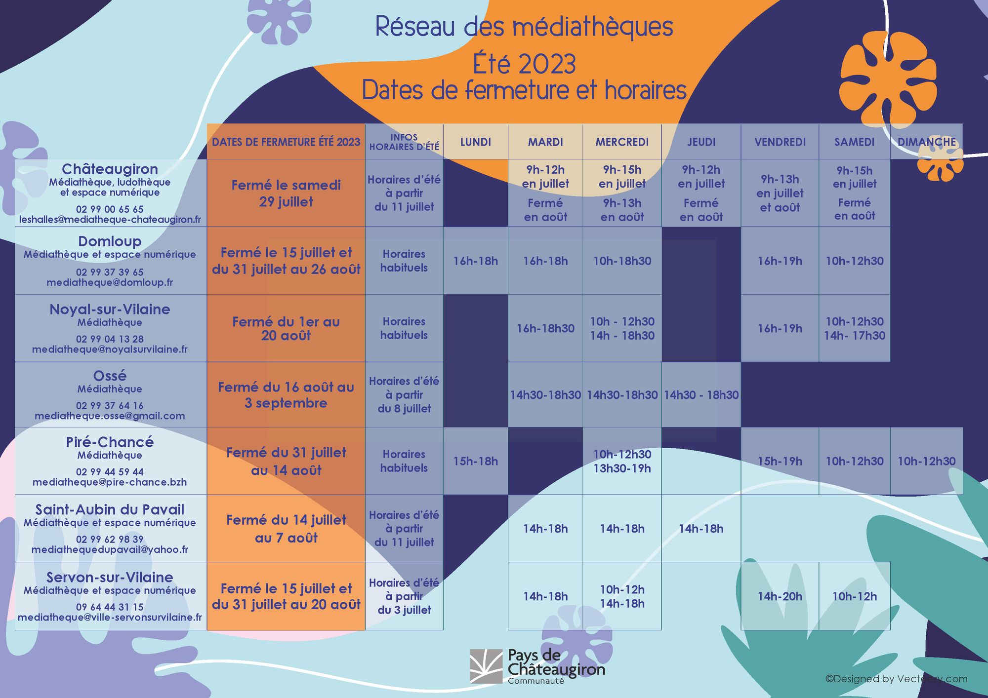 Horaires_et_fermetures_été_2023