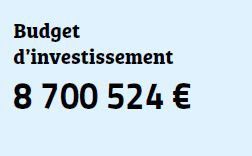Budget d'investissement