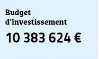budget d'investissement