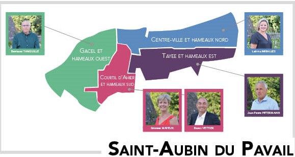 New carte Saint Aubin